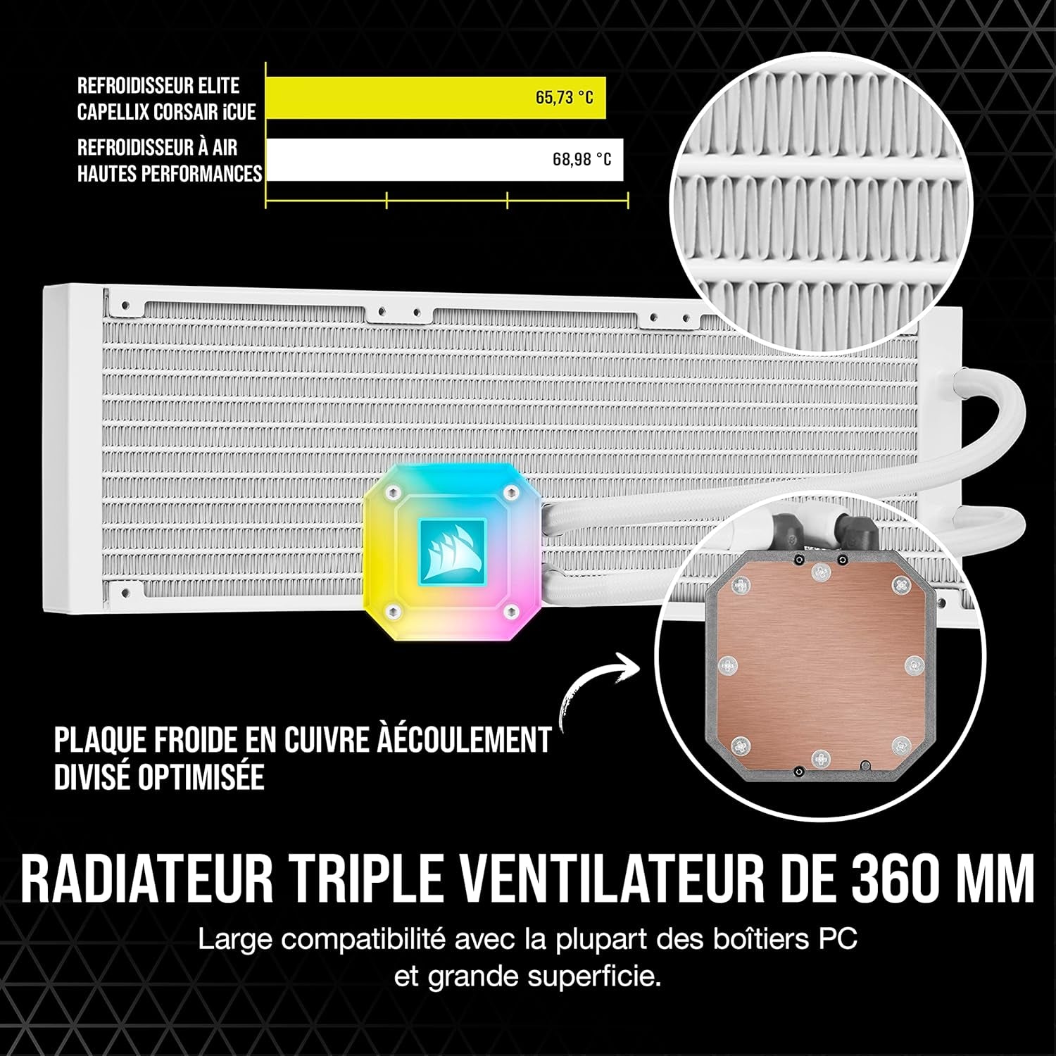 Icue H150I Elite Capellix Liquid CPU Cooler - White